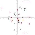70 KB