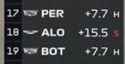 3 KB