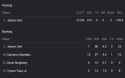 38 KB