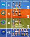 388 KB