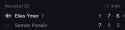 25 KB