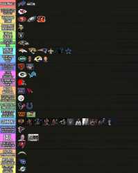 200 KB