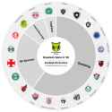 275 KB