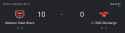 16 KB