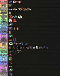 205 KB