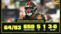 123 KB