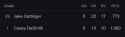 36 KB