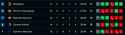 32 KB