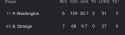 53 KB