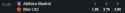 7 KB