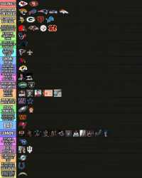 567 KB