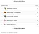 71 KB