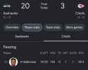 132 KB
