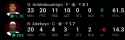 112 KB