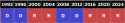 11 KB