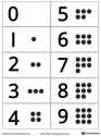 Number-Dots