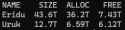 3 KB
