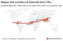 asteroid-impact-risk-corridor-20