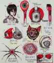 scp drawings