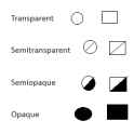 Paint Symbols