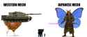 types of mecha