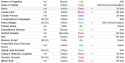 Warlock Level 1 Spell List
