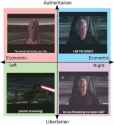 Sheev Palpatine Politics