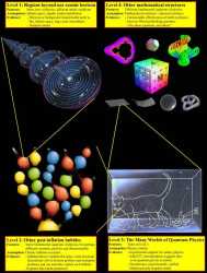 multiverse[1]