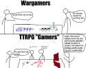 Gaming cultural rift