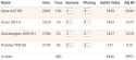 SmartSelect_20250515_152525_Opera
