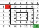grid