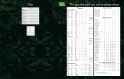 you vs the guy she told you not to worry about - wod weapon tables