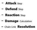 anatomy of a chain link