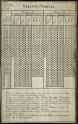 Kriegsspiel_1824_losses_table