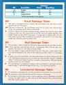 Warhammer 40K 2.ed [datafax] SM Land Raider (v2) (rear)