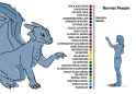 normal people dragon music