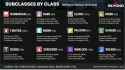 most-popular-classes-dnd