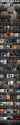 Urban Unease