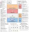 frenopolis quick reference2
