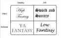 fantasy