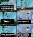 wrath