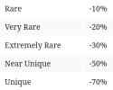 Screenshot 2025-07-19 at 23-03-12 Acquisitions Rogue Trader The Burning Expanse Obsidian Portal