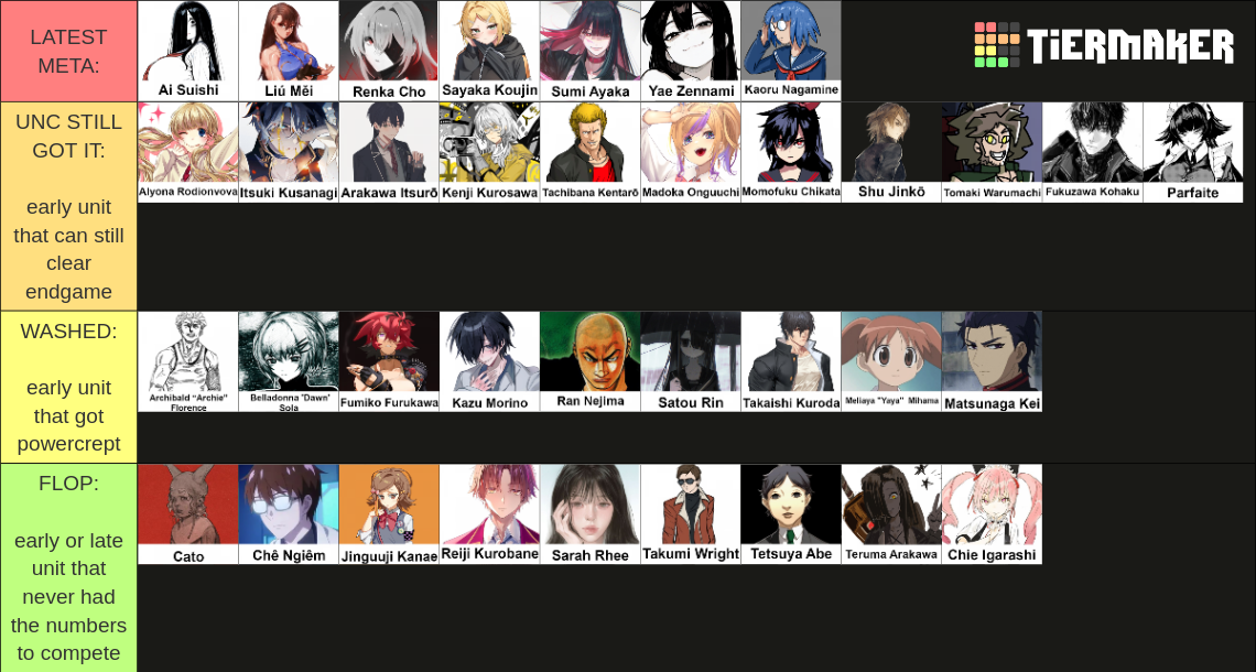 tg/ - /mcyoag/ Multiplayer Choose Your Own Adventure General