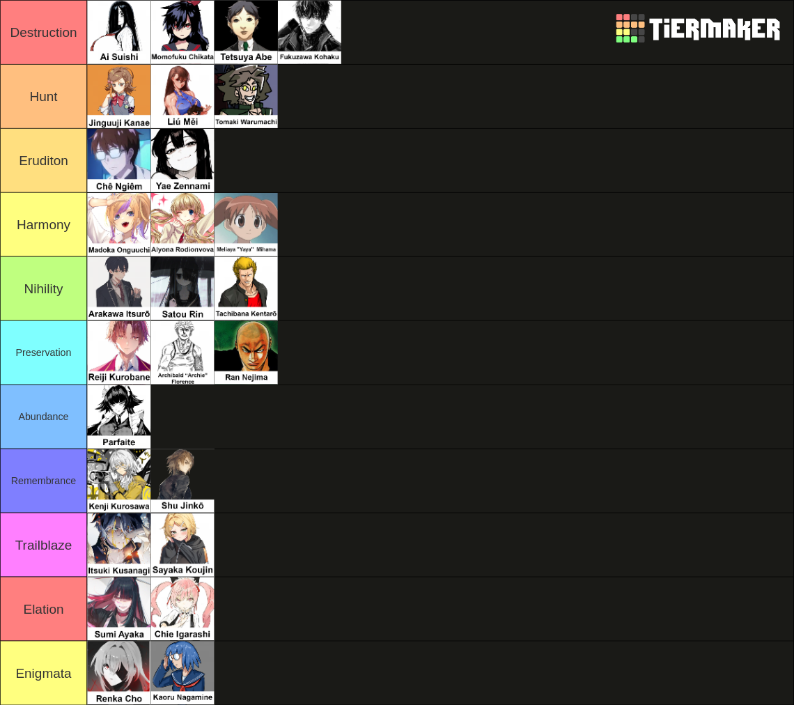 tg/ - /mcyoag/ Multiplayer Choose Your Own Adventure General