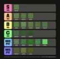 467 KB
