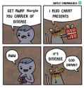 13 KB