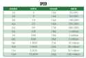 64 KB
