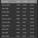 205 KB