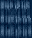 70 KB