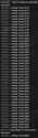 125 KB